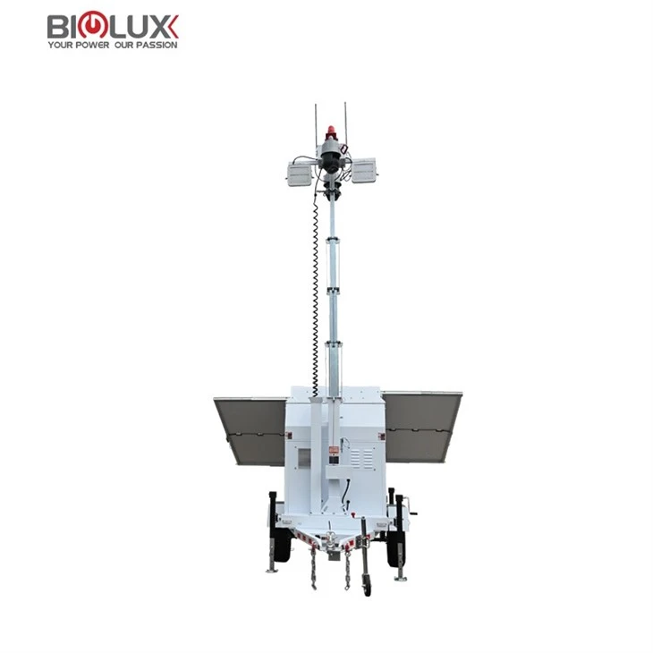 Camera Monitoring System For Business